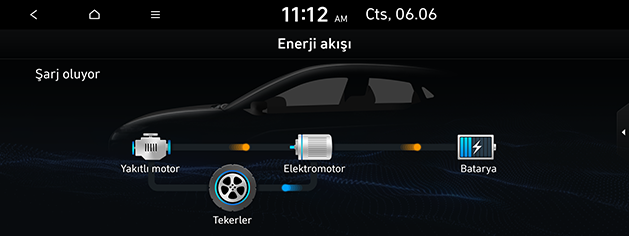 PD_hev%20tur_13.charging-in-electric-mode_200608.png